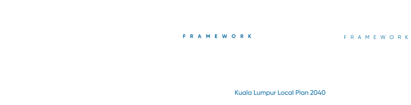 ABOUT BANDAR MALAYSIA